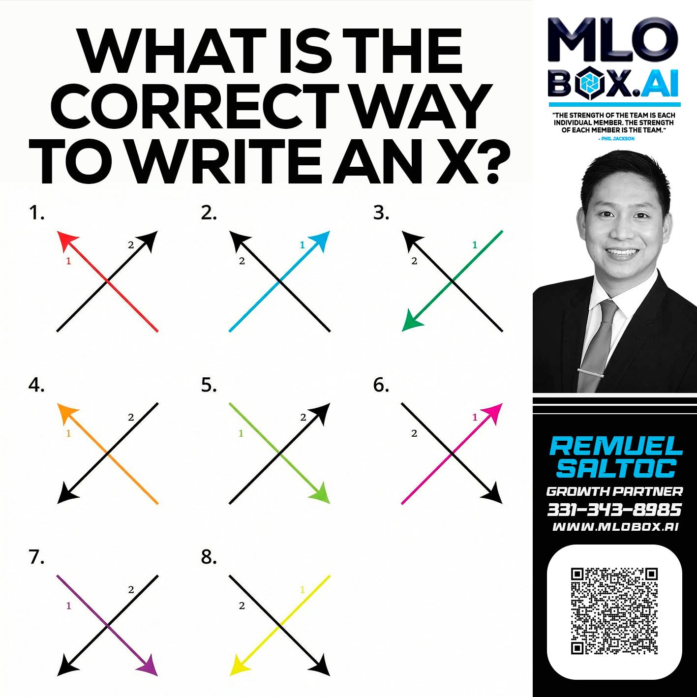 WHAT IS THE CORRECT WAY - Remuel Saltoc -VP of Mortgage Lending
