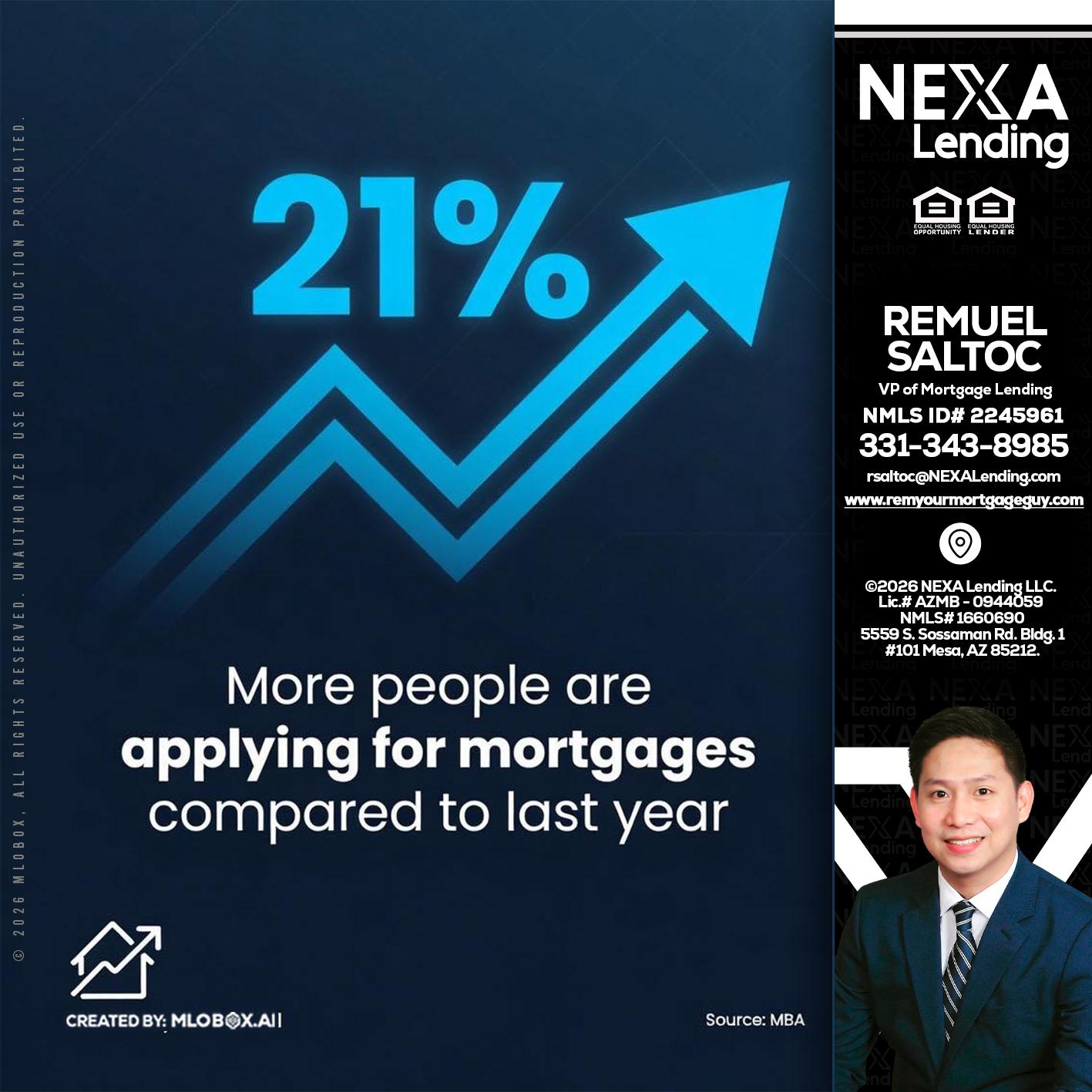 21% - Remuel Saltoc -VP of Mortgage Lending