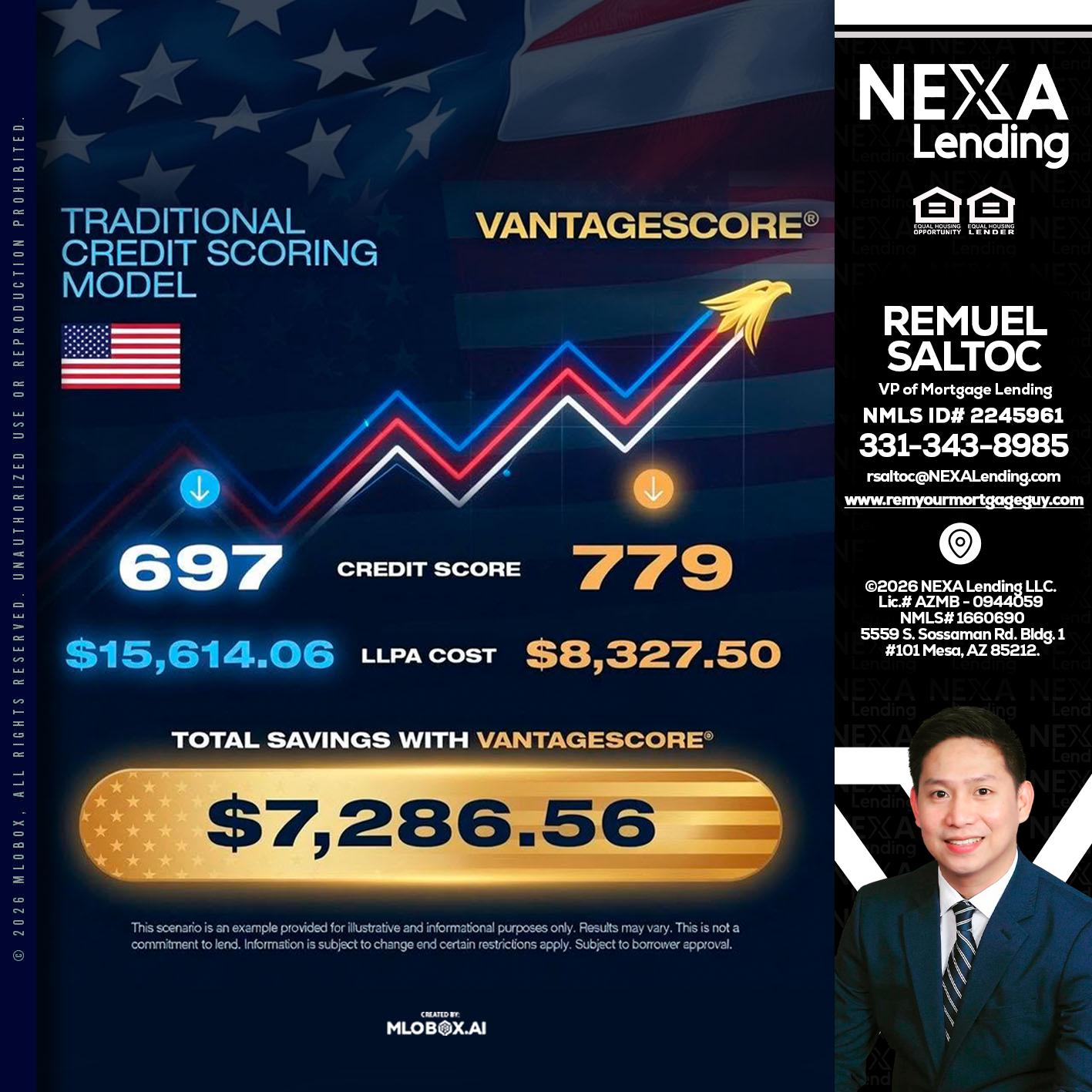 7,286.56 - Remuel Saltoc -VP of Mortgage Lending