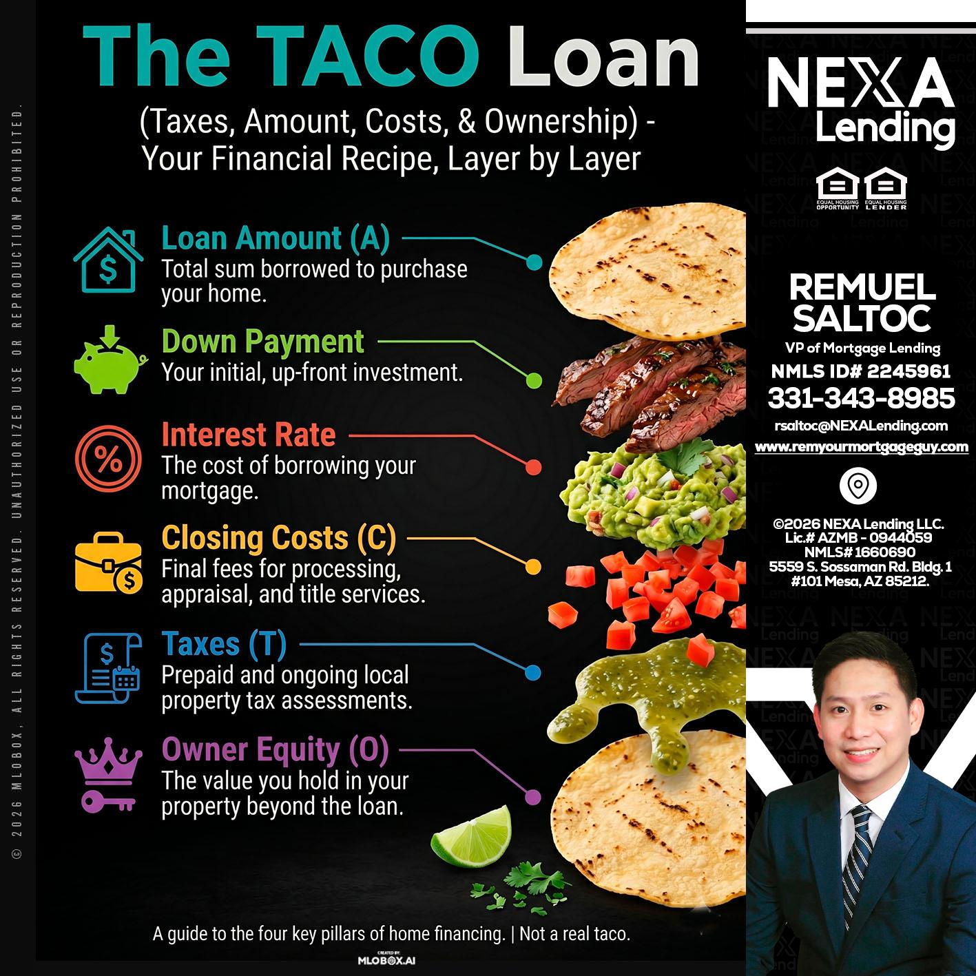 taco loan - Remuel Saltoc -VP of Mortgage Lending