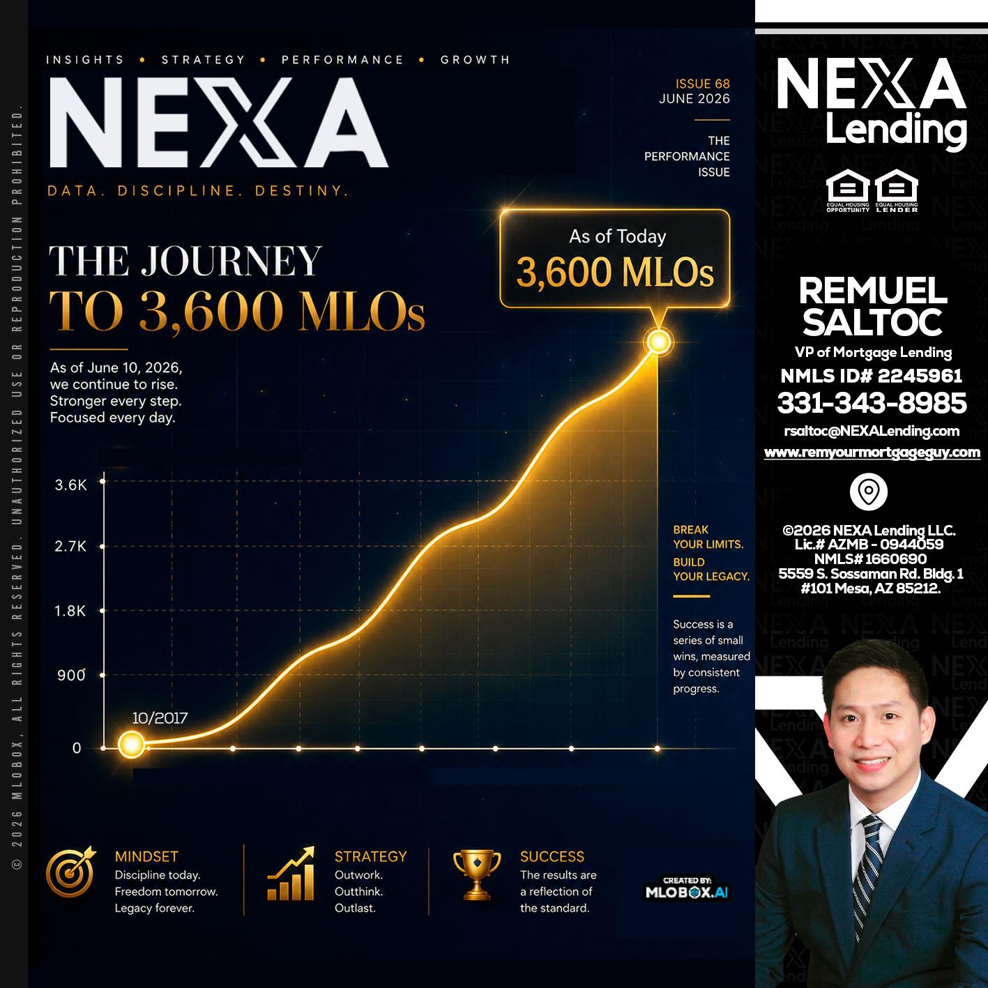 NEXA 3.6K - Remuel Saltoc -VP of Mortgage Lending